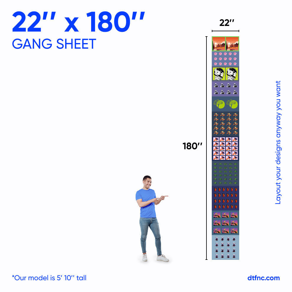 UVDTF Transfers - Auto Gang Builder