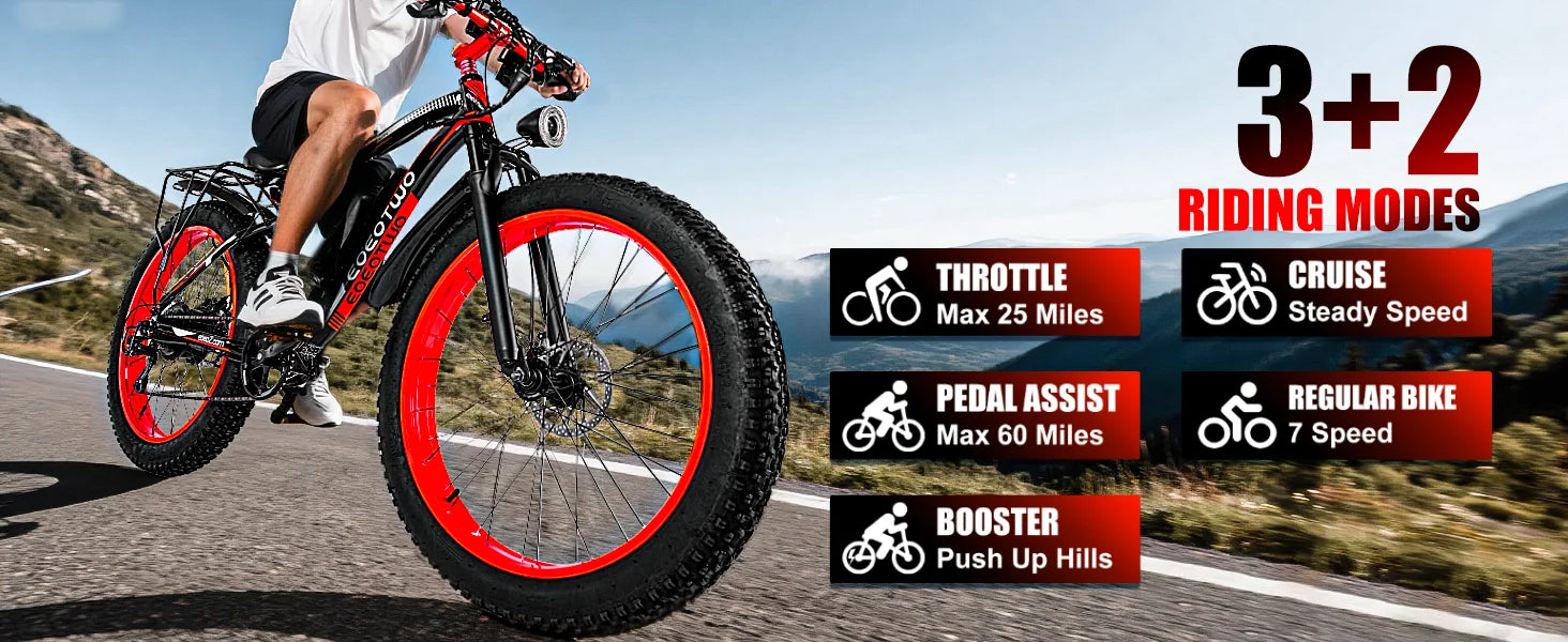 1500W Fat Tire Electric Bike | 34MPH | 60-Mile Range | Adults