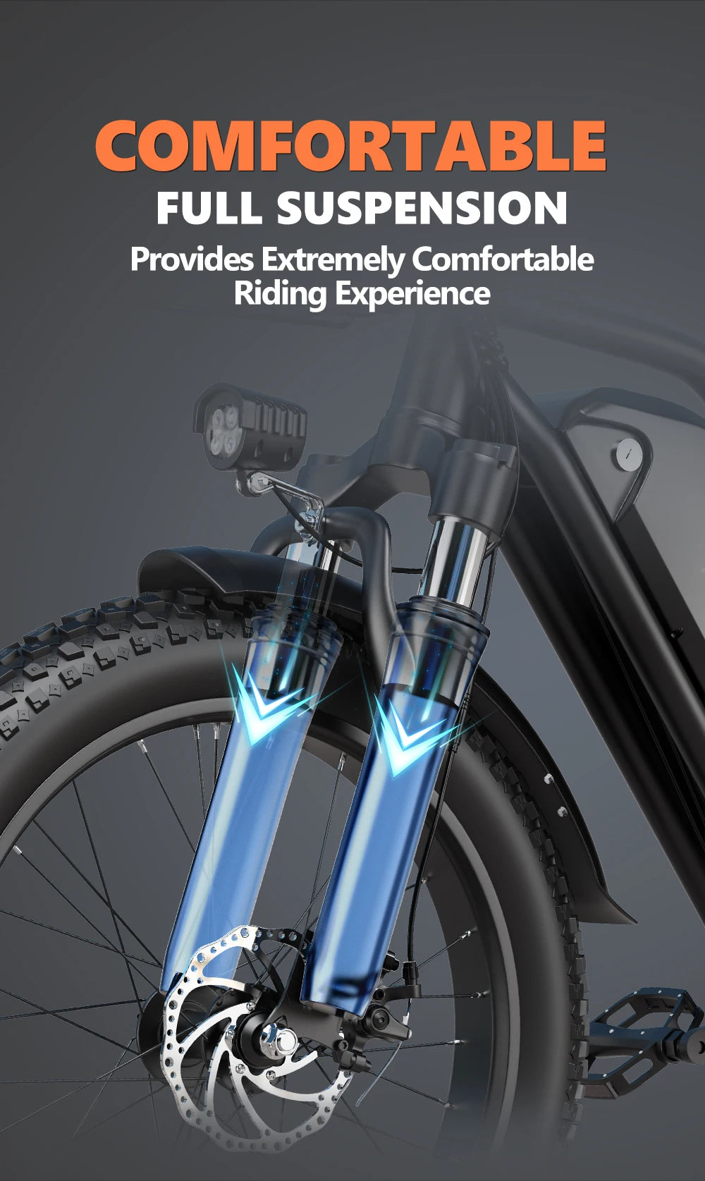 Kickwey LD20 Electric Bike – 1500W 48V Fat Tire E-Bike, 32 MPH