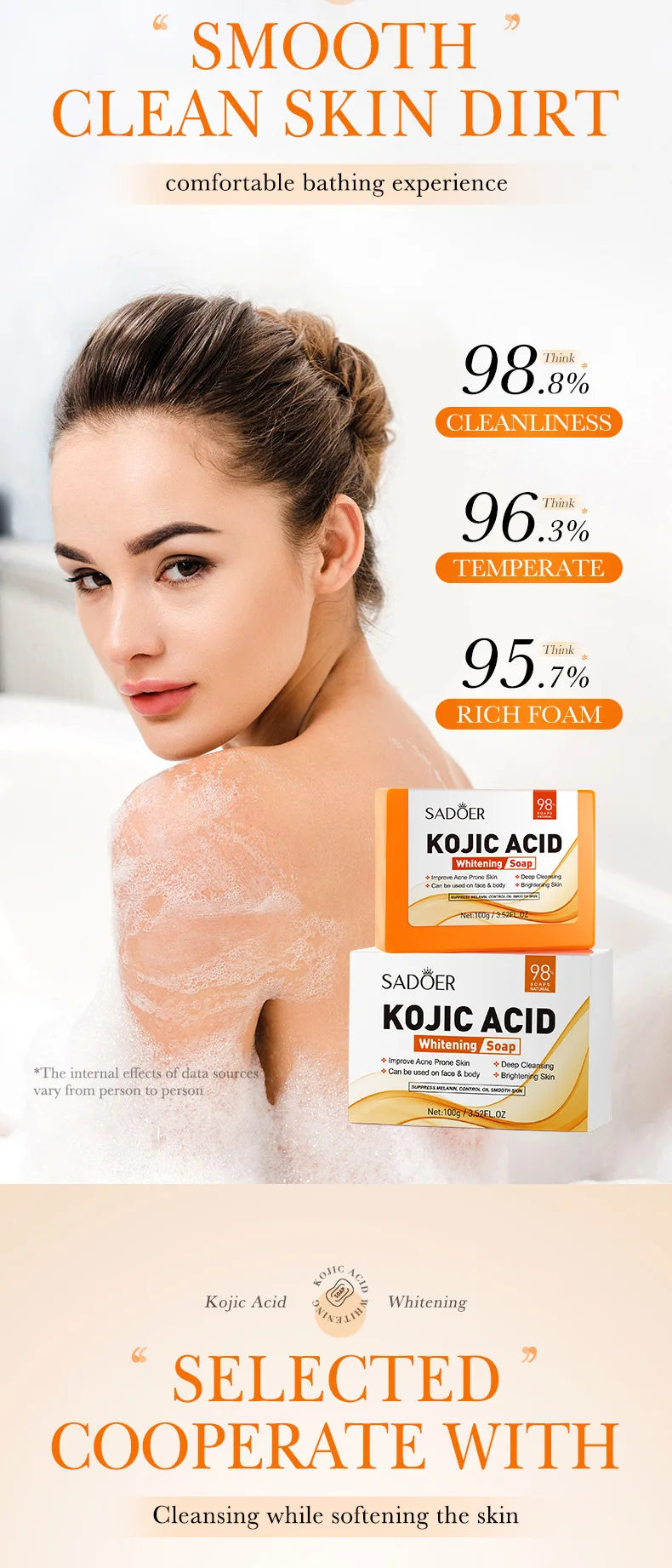 SADOER Kojic Acid Facial Soap – Brightening Face Wash & Body Bar