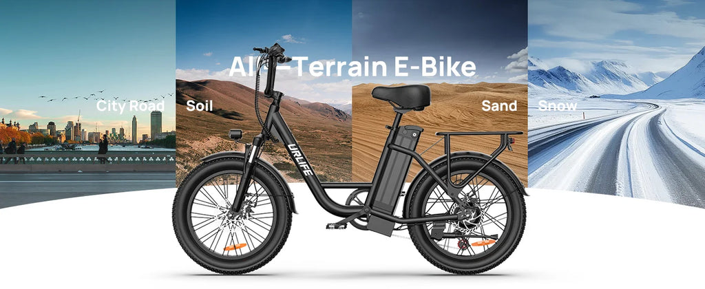 URLIFE 1000W E20 Electric Bike | 48V 13Ah Removable Battery, 28MPH, 20"x3" Fat Tire, 7-Speed E-Bike with Dual Disc Brake
