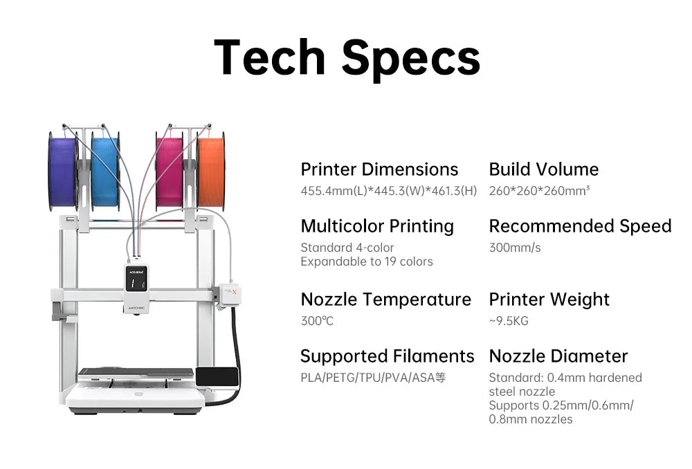 ANYCUBIC Kobra X 3D Printer ACE GEN2 Multi-color Printing 2X Speed & Material Savings 4-Color Built-in Smart Remote Control