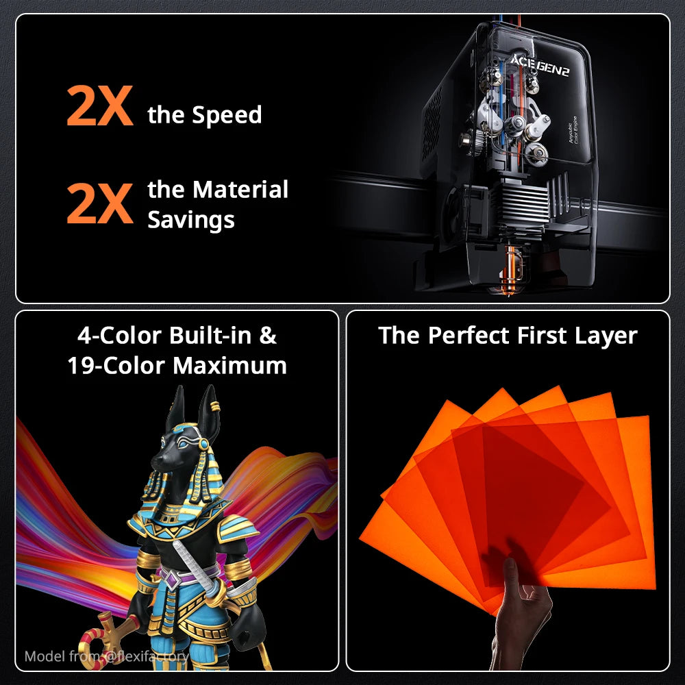 ANYCUBIC Kobra X 3D Printer ACE GEN2 Multi-color Printing 2X Speed & Material Savings 4-Color Built-in Smart Remote Control