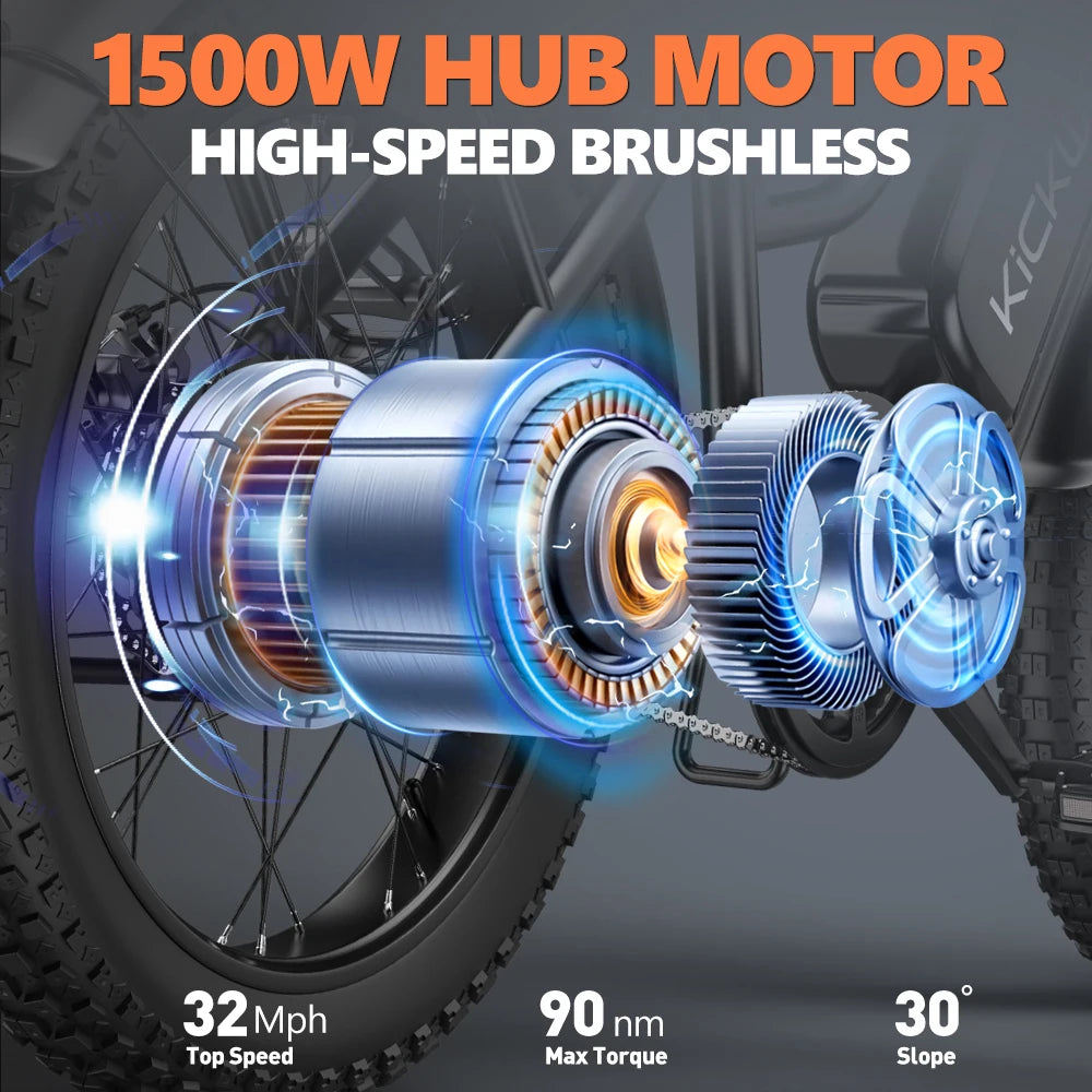 Kickwey LD20 Electric Bike – 1500W 48V Fat Tire E-Bike, 32 MPH