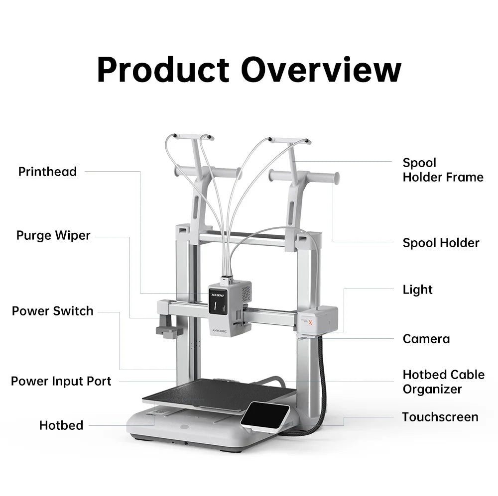 ANYCUBIC Kobra X 3D Printer ACE GEN2 Multi-color Printing 2X Speed & Material Savings 4-Color Built-in Smart Remote Control