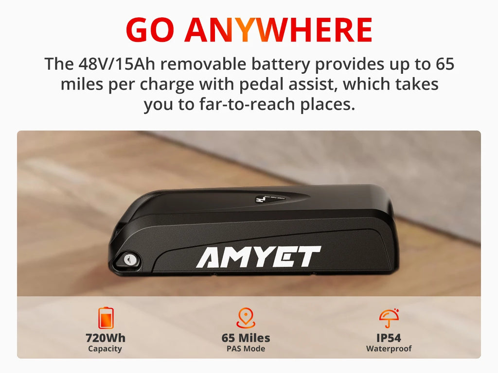 AMYET EB26 Electric Bike | 1500W Peak | 28MPH | 60-Mile Range | Fat Tire All-Terrain