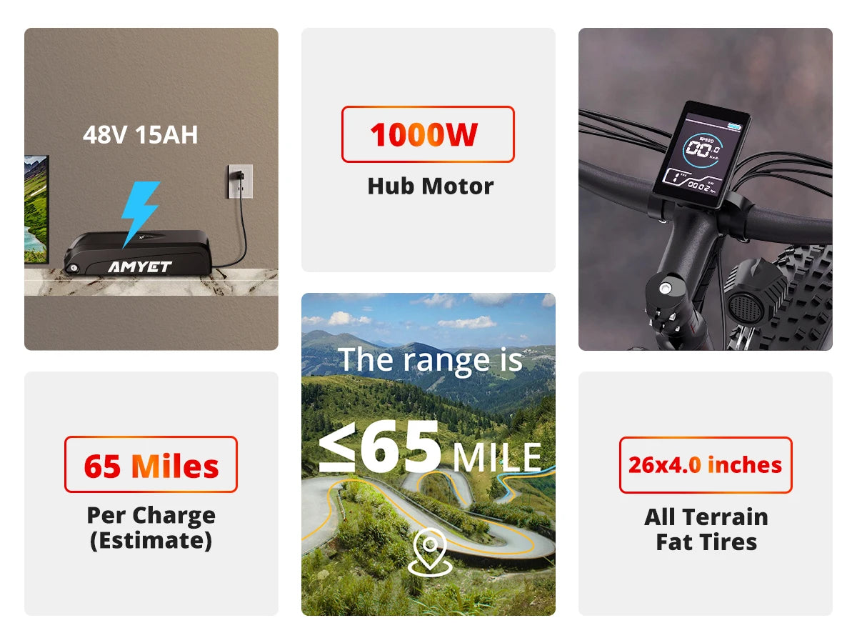 AMYET EB26 Electric Bike | 1500W Peak | 28MPH | 60-Mile Range | Fat Tire All-Terrain