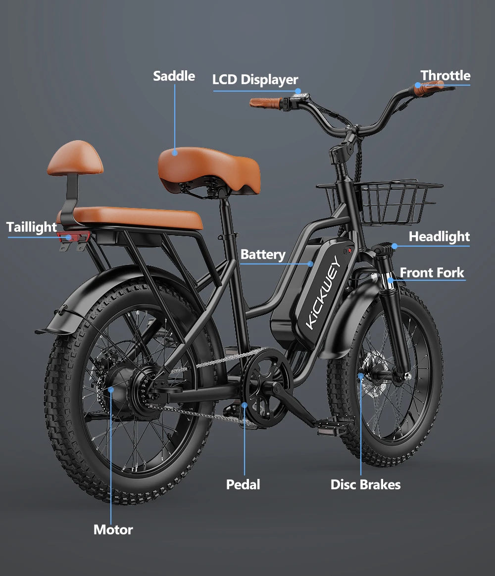 Kickwey LD20 Electric Bike – 1500W 48V Fat Tire E-Bike, 32 MPH