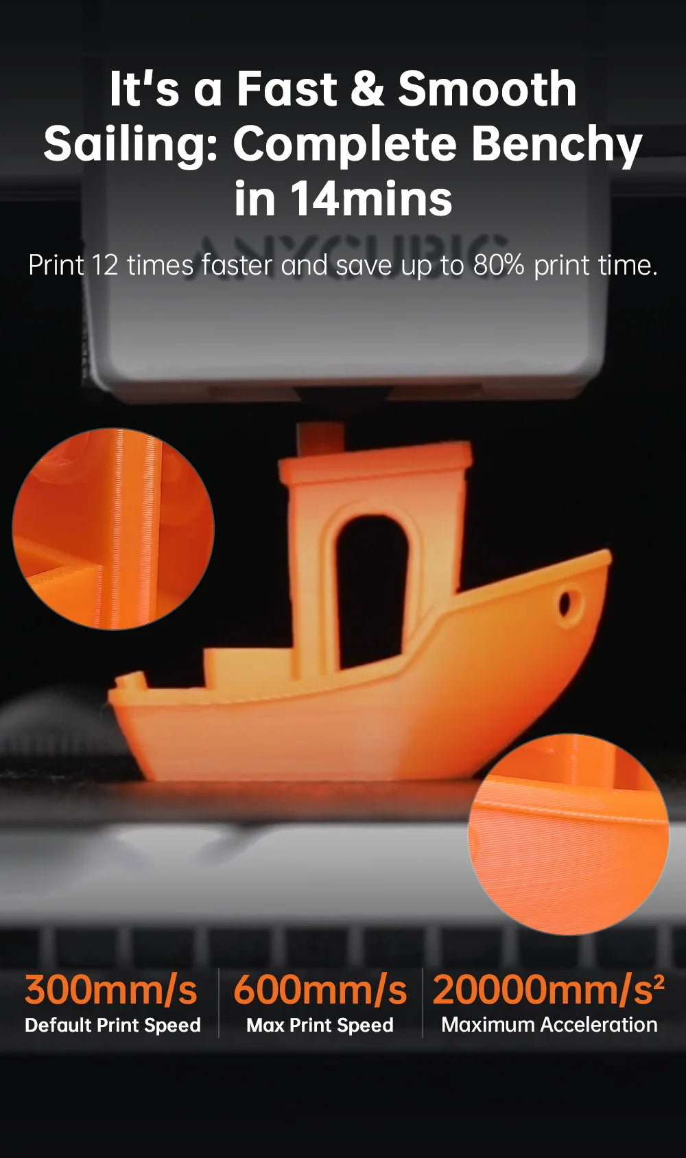 ANYCUBIC Kobra X 3D Printer ACE GEN2 Multi-color Printing 2X Speed & Material Savings 4-Color Built-in Smart Remote Control