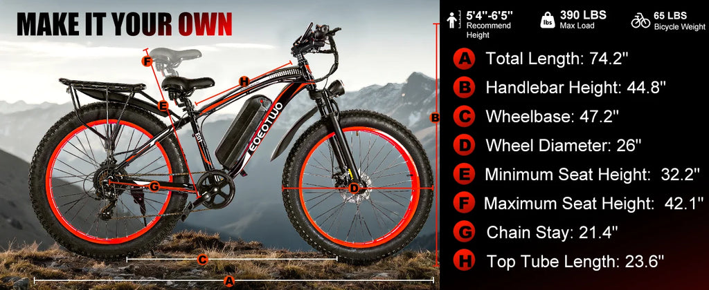 1500W Fat Tire Electric Bike | 34MPH | 60-Mile Range | Adults